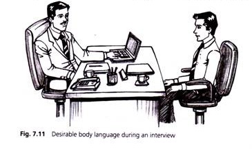 body language essay